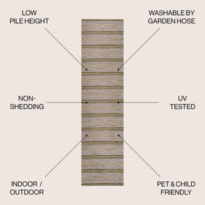 Bo Modern Farmhouse Wide Stripe Indoor/Outdoor Runner Rug