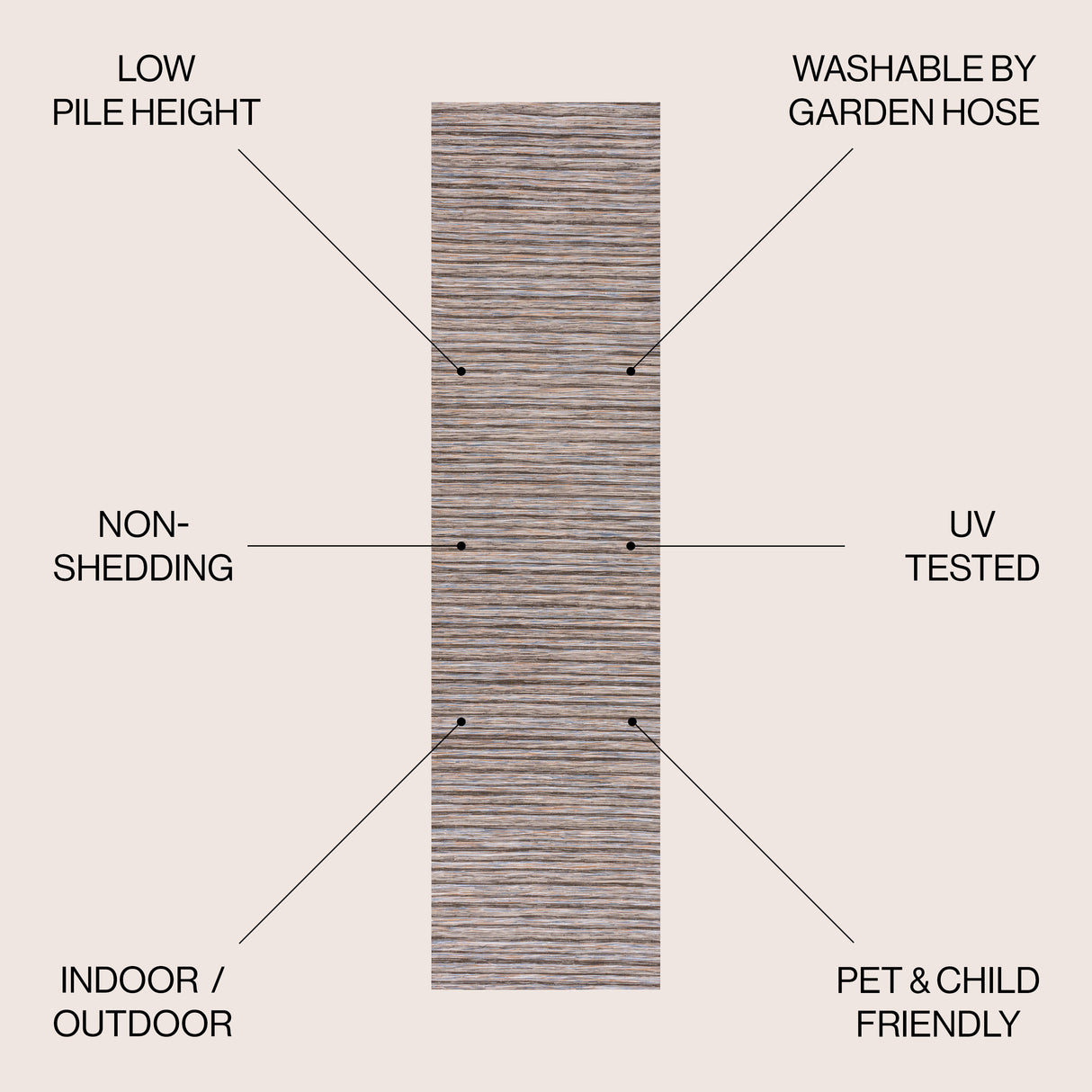 Finn Modern Unique Farmhouse Pinstripe Indoor/Outdoor Runner Rug