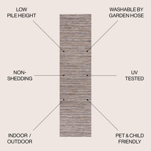 Finn Modern Unique Farmhouse Pinstripe Indoor/Outdoor Runner Rug