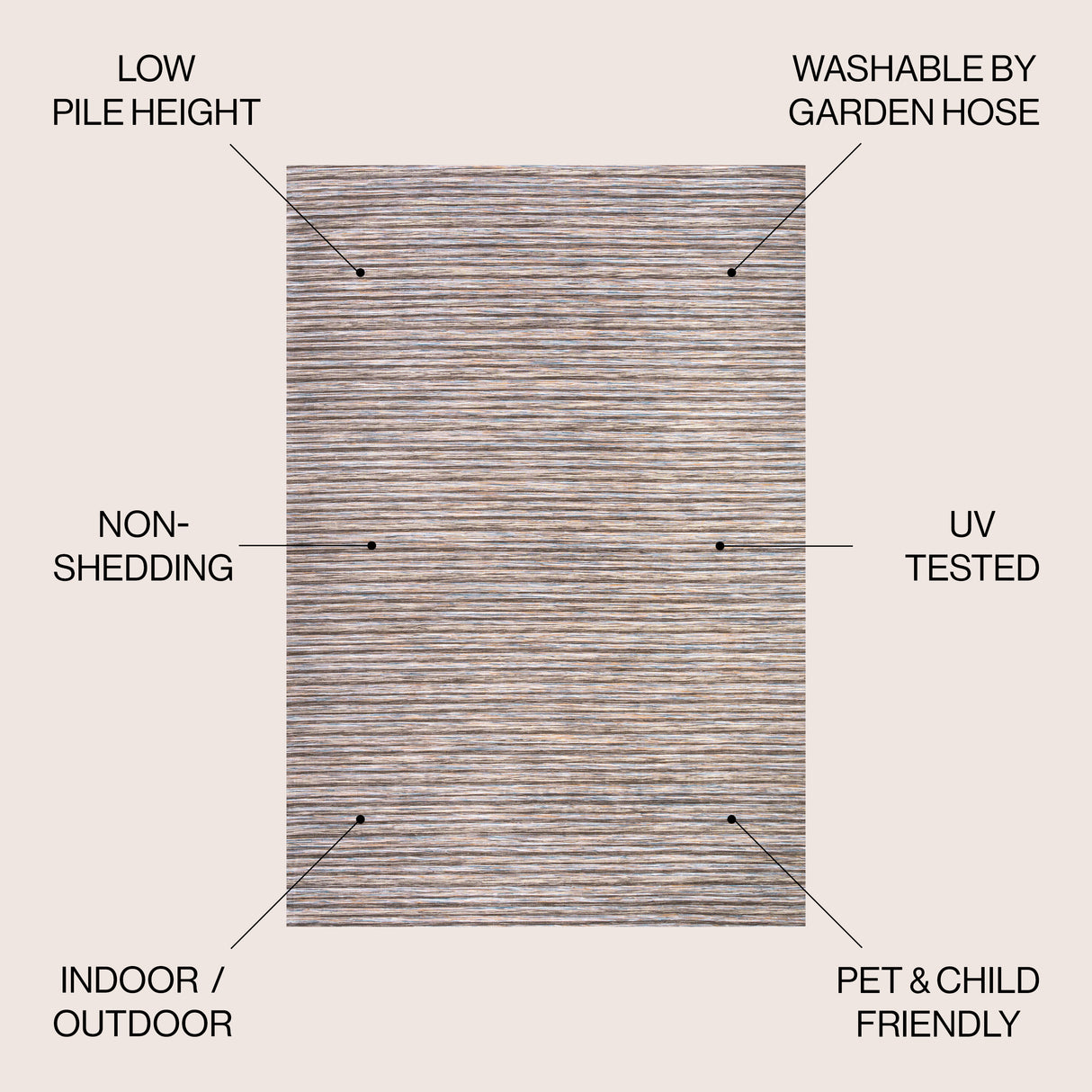 Finn Modern Unique Farmhouse Pinstripe Indoor/Outdoor Area Rug