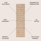 Finn Modern Unique Farmhouse Pinstripe Indoor/Outdoor Runner Rug