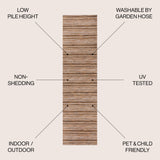 Finn Modern Farmhouse Pinstripe Indoor/Outdoor Runner Rug