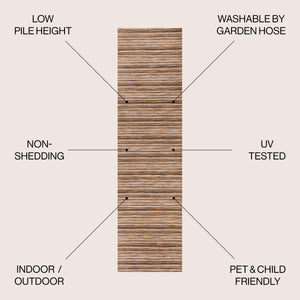 Finn Modern Farmhouse Pinstripe Indoor/Outdoor Runner Rug