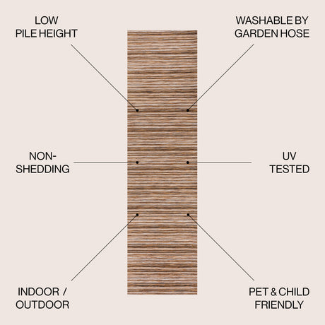 Finn Modern Farmhouse Pinstripe Indoor/Outdoor Runner Rug