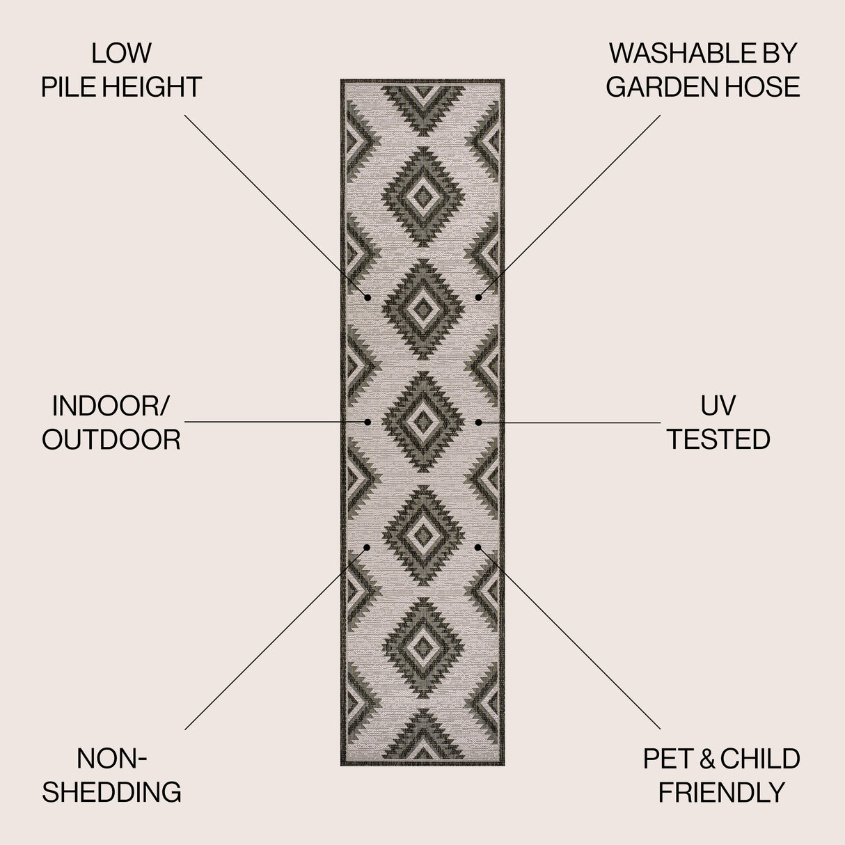 Lior Geometric Moroccan Diamond Indoor/Outdoor Runner Rug
