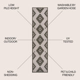 Lior Geometric Moroccan Diamond Indoor/Outdoor Runner Rug