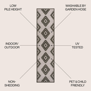 Lior Geometric Moroccan Diamond Indoor/Outdoor Runner Rug