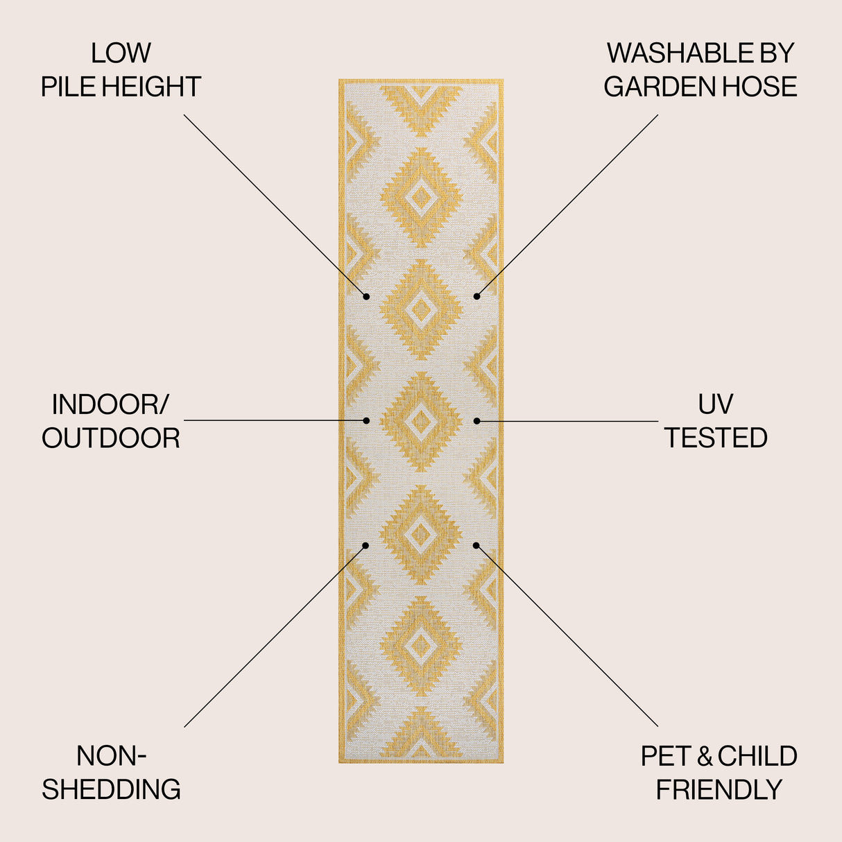 Lior Geometric Moroccan Diamond Indoor/Outdoor Runner Rug