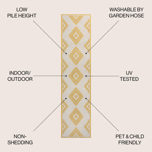 Lior Geometric Moroccan Diamond Indoor/Outdoor Runner Rug