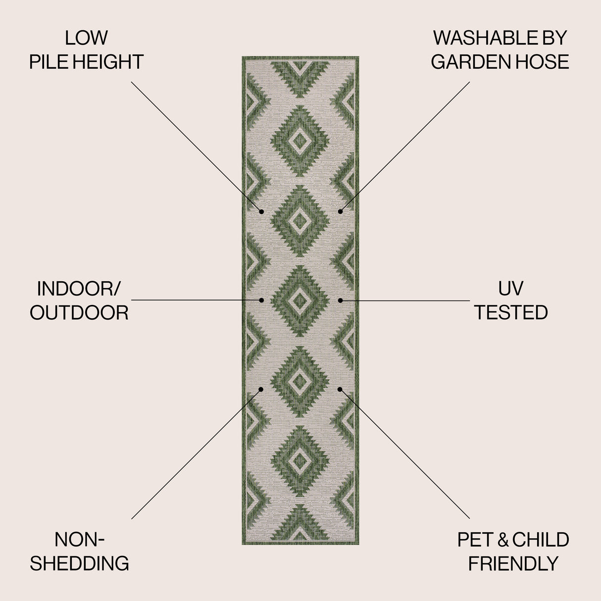Lior Geometric Moroccan Diamond Indoor/Outdoor Runner Rug