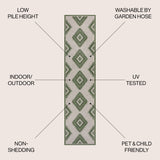 Lior Geometric Moroccan Diamond Indoor/Outdoor Runner Rug
