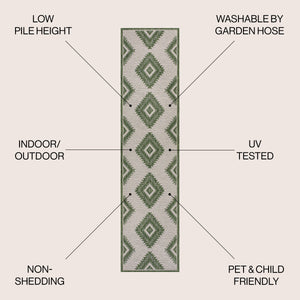 Lior Geometric Moroccan Diamond Indoor/Outdoor Runner Rug