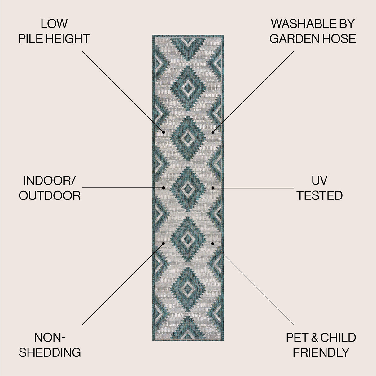 Lior Geometric Moroccan Diamond Indoor/Outdoor Runner Rug