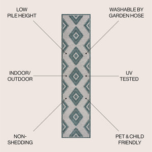 Lior Geometric Moroccan Diamond Indoor/Outdoor Runner Rug
