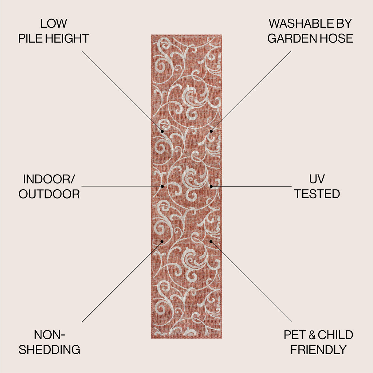 Maribel Traditional Classic All-Over Scroll Indoor/Outdoor Runner Rug