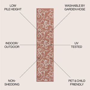 Maribel Traditional Classic All-Over Scroll Indoor/Outdoor Runner Rug