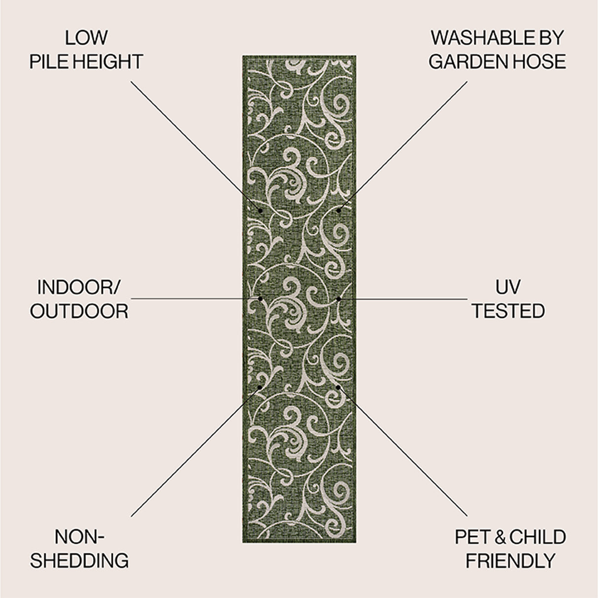 Maribel Traditional Classic All-Over Scroll Indoor/Outdoor Runner Rug