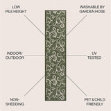 Maribel Traditional Classic All-Over Scroll Indoor/Outdoor Runner Rug