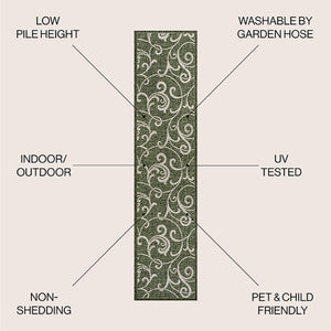Maribel Traditional Classic All-Over Scroll Indoor/Outdoor Runner Rug