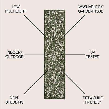Maribel Traditional Classic All-Over Scroll Indoor/Outdoor Runner Rug