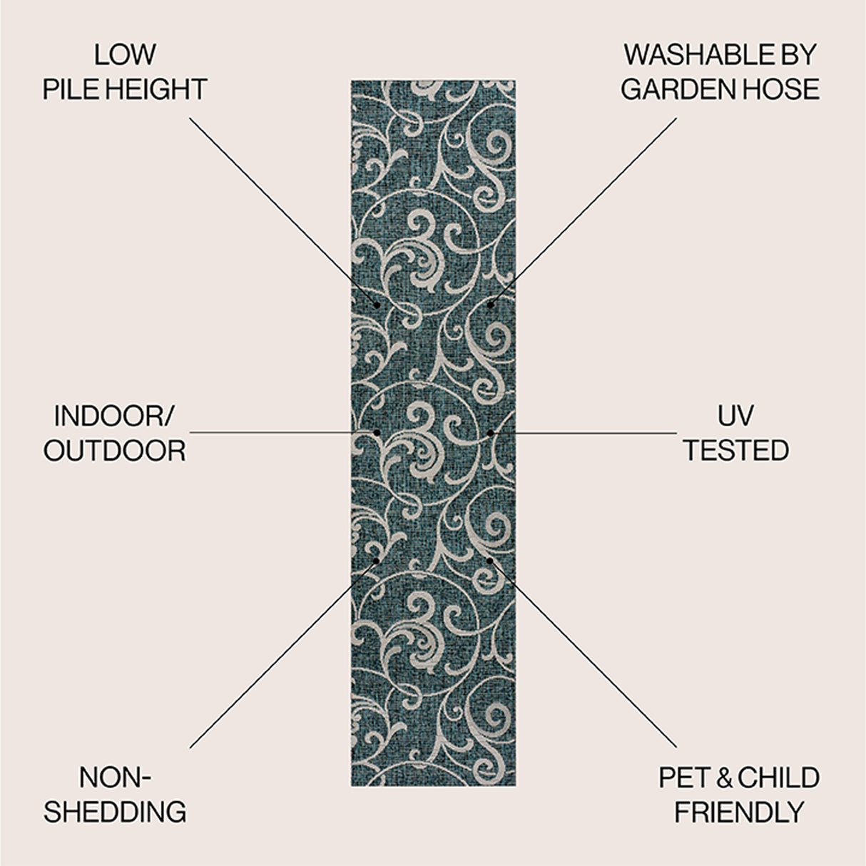 Maribel Traditional Classic All-Over Scroll Indoor/Outdoor Runner Rug
