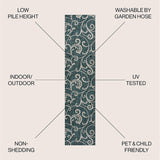 Maribel Traditional Classic All-Over Scroll Indoor/Outdoor Runner Rug