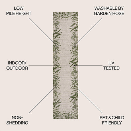 Isla Coastal Cottage Palm Frond Border Indoor/Outdoor Runner Rug