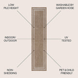 Dover Classic 3-Stripe Border Indoor/Outdoor Runner Rug