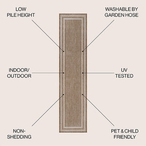Dover Classic 3-Stripe Border Indoor/Outdoor Runner Rug