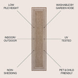 Lido Traditional Casual Pinstripe Border Indoor/Outdoor Runner Rug