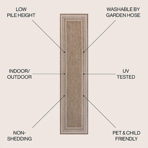 Lido Traditional Casual Pinstripe Border Indoor/Outdoor Runner Rug