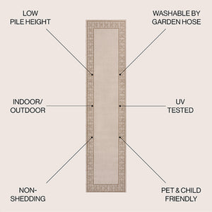Athena Classic Geometric Border Indoor/Outdoor Runner Rug