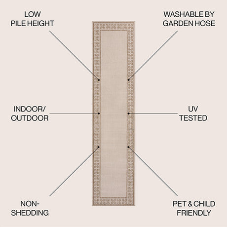Athena Classic Geometric Border Indoor/Outdoor Runner Rug