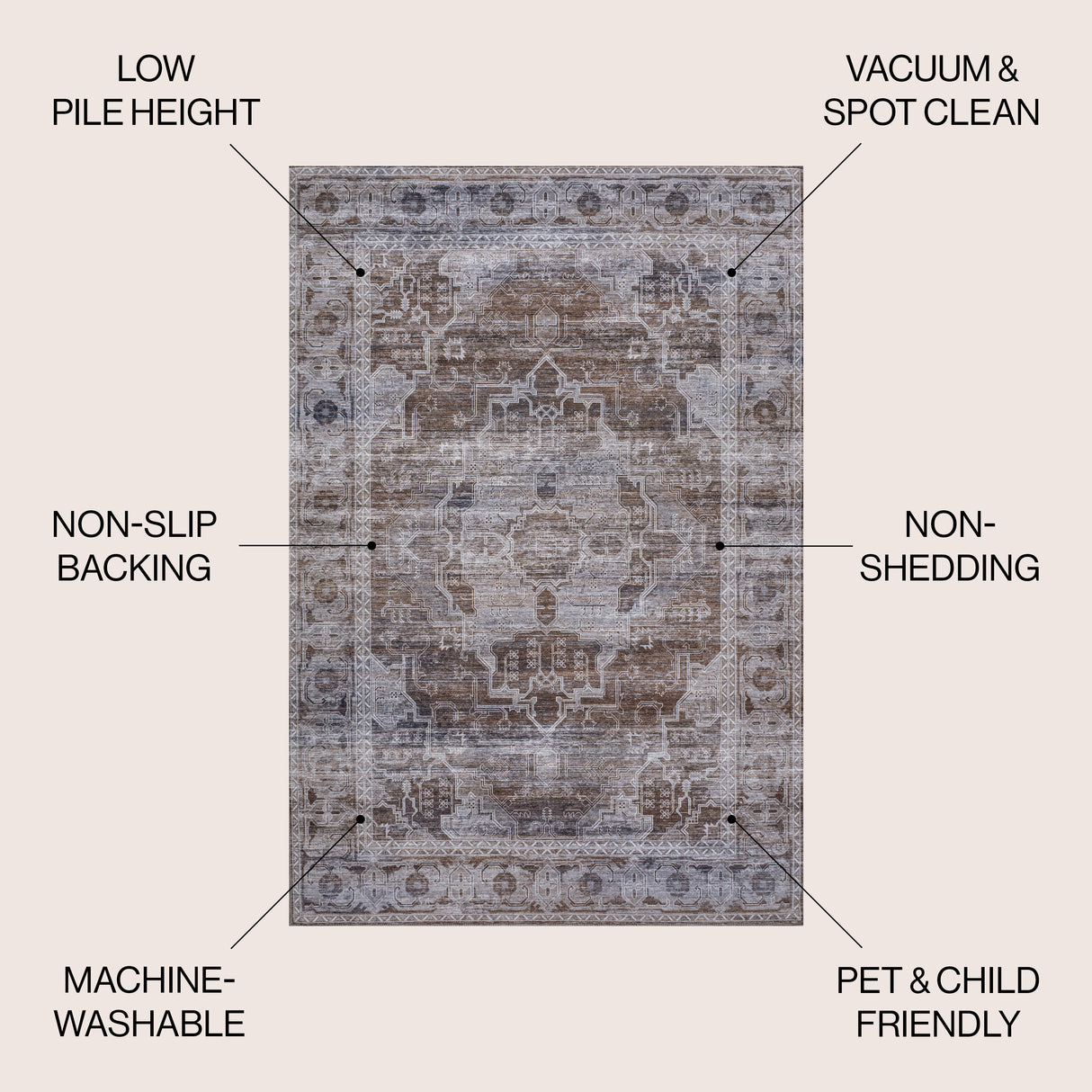 Alanya Ornate Medallion Machine-Washable Area Rug