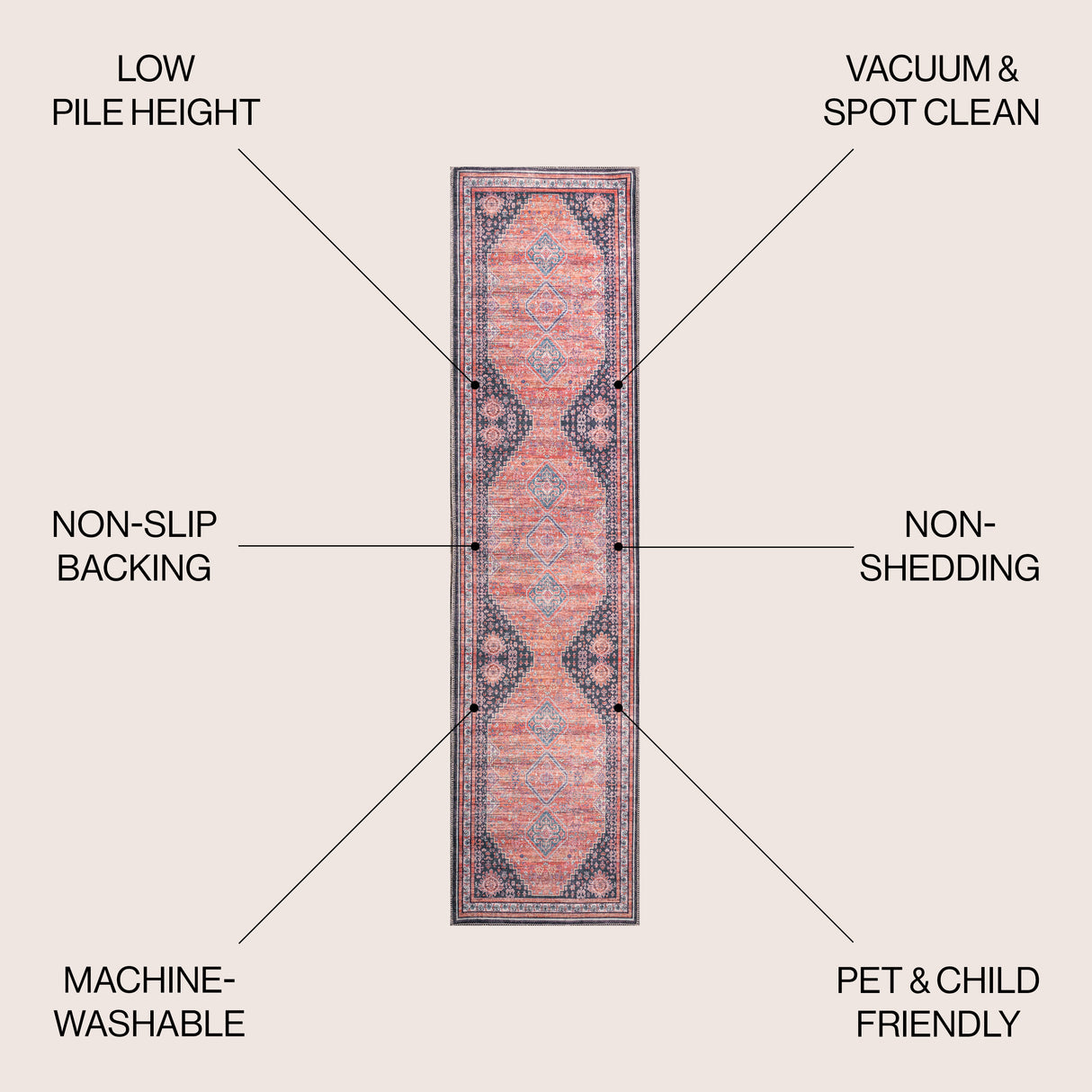 Dalyan Geometric Medallions Machine-Washable Runner Rug