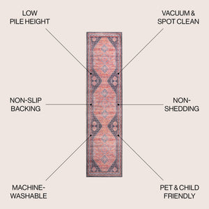 Dalyan Geometric Medallions Machine-Washable Runner Rug