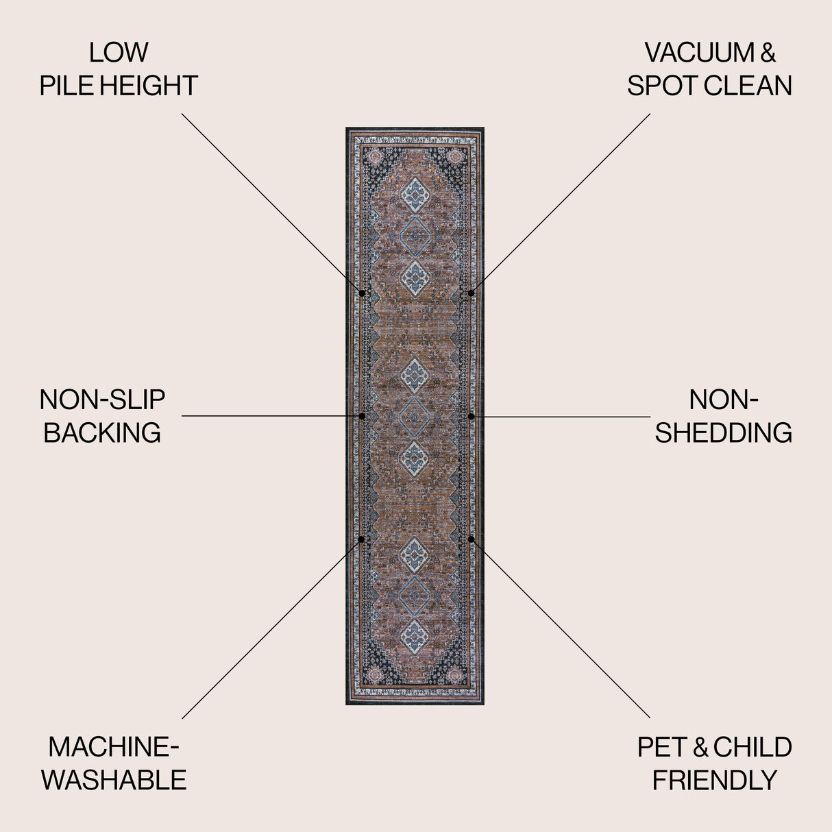 Dalyan Geometric Medallions Machine-Washable Runner Rug