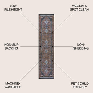 Dalyan Geometric Medallions Machine-Washable Runner Rug