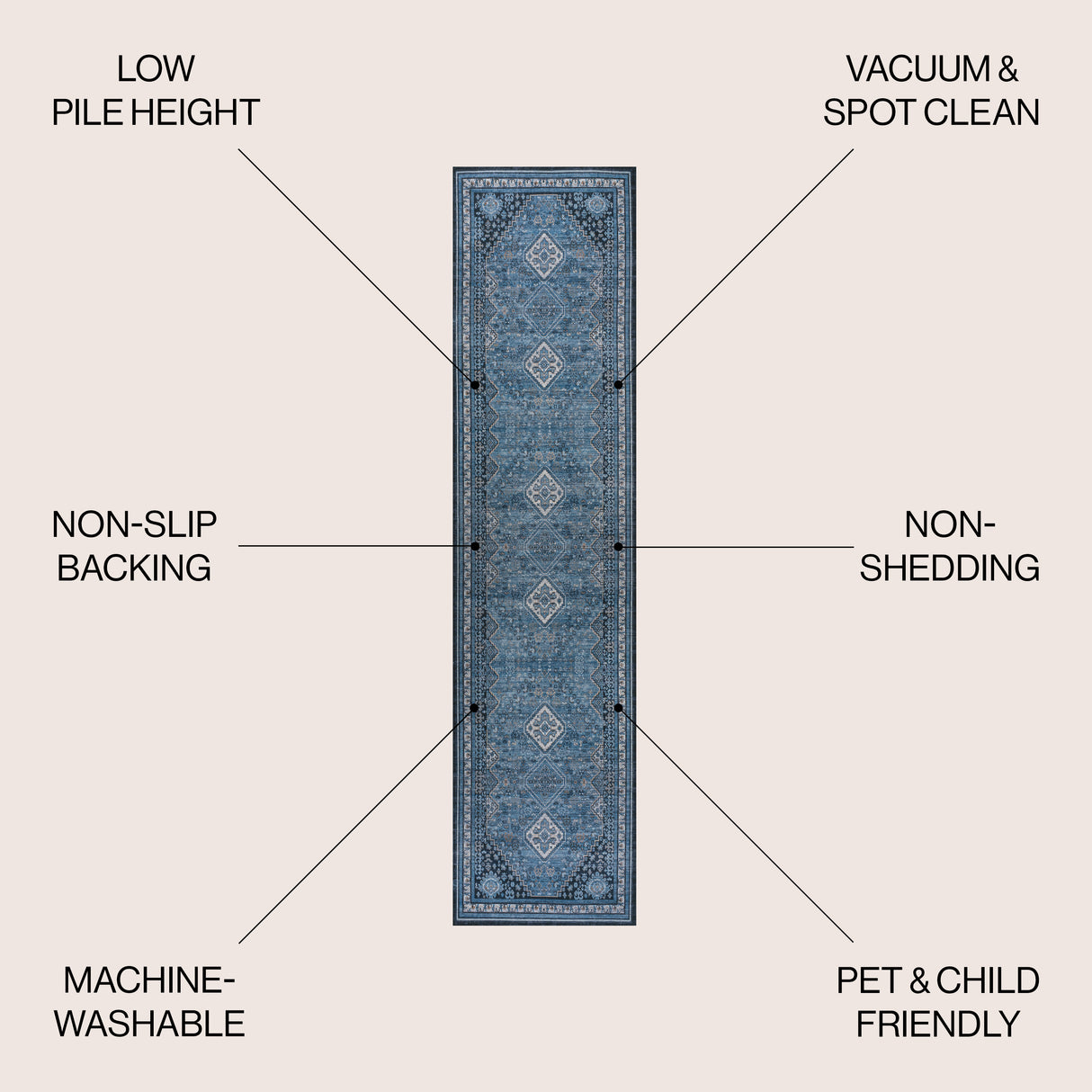 Dalyan Geometric Medallions Machine-Washable Runner Rug