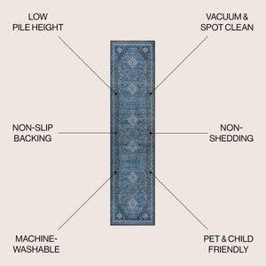 Dalyan Geometric Medallions Machine-Washable Runner Rug