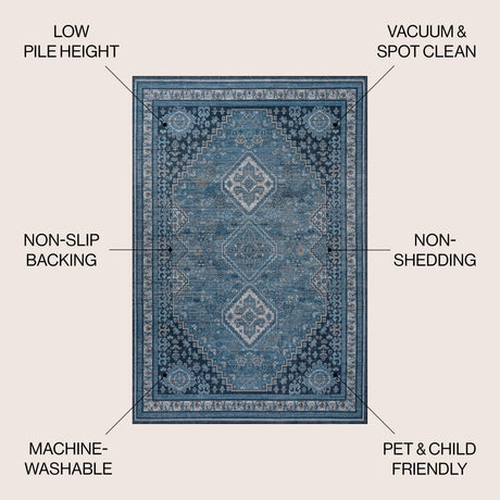 Dalyan Geometric Medallions Machine-Washable Area Rug
