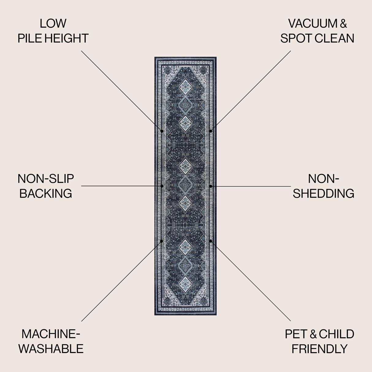 Dalyan Geometric Medallions Machine-Washable Runner Rug