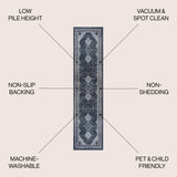 Dalyan Geometric Medallions Machine-Washable Runner Rug
