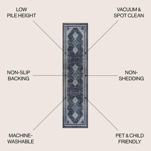 Dalyan Geometric Medallions Machine-Washable Runner Rug