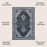 Dalyan Geometric Medallions Machine-Washable Area Rug