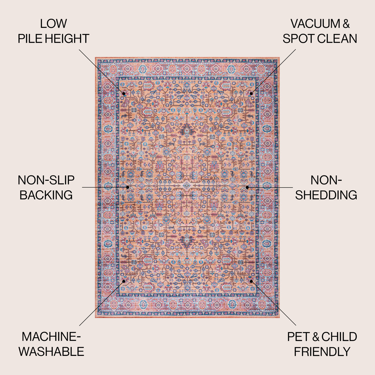 Kemer All-Over Persian Machine-Washable Area Rug