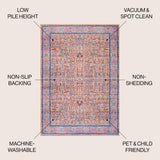 Kemer All-Over Persian Machine-Washable Area Rug