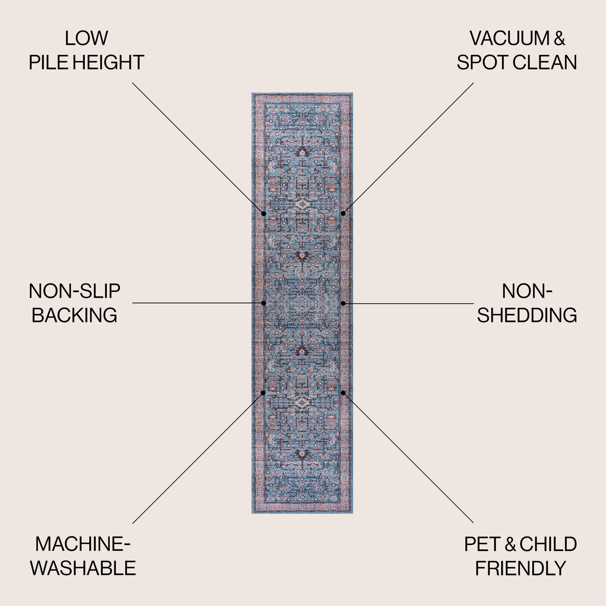 Kemer All-Over Persian Machine-Washable Runner Rug
