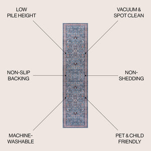 Kemer All-Over Persian Machine-Washable Runner Rug