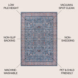 Kemer All-Over Persian Machine-Washable Area Rug